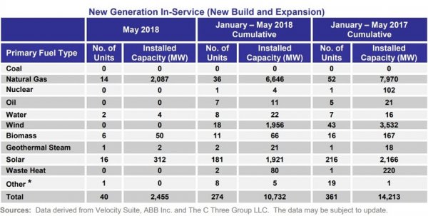 2023年奥门原料免费资料