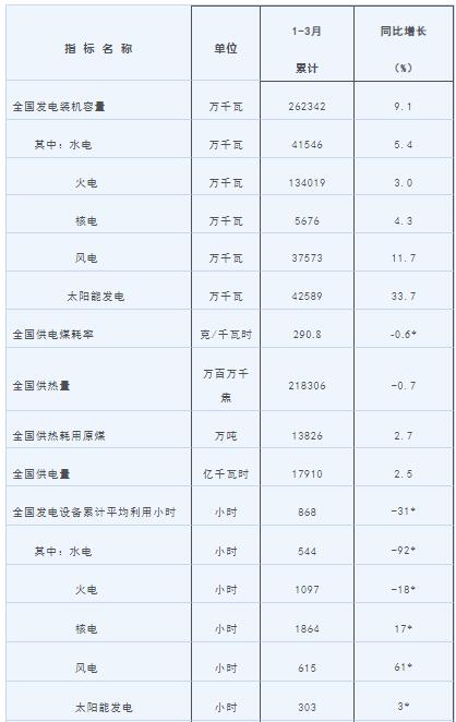 2023年奥门原料免费资料