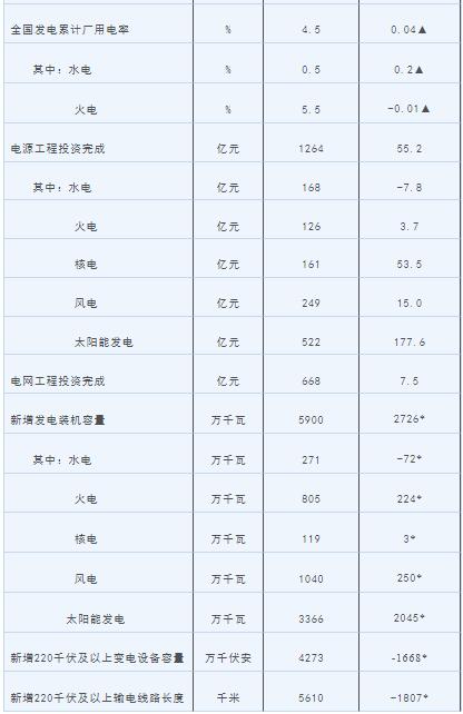 2023年奥门原料免费资料